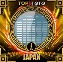PREDIKSI TOGEL JAPAN 07 FEB 2026 TOP1TOTO