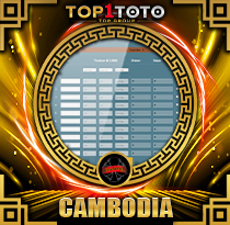 PREDIKSI TOGEL CAMBODIA 07 FEB 2026 TOP1TOTO