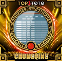 PREDIKSI TOGEL CHONGQING 07 FEB 2026 TOP1TOTO