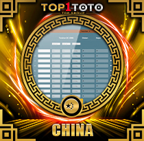 PREDIKSI TOGEL CHINA 07 FEB 2026 TOP1TOTO