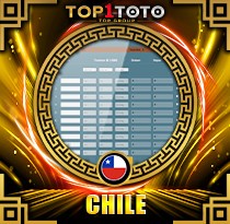 PREDIKSI TOGEL CHILE 09 FEB 2026 TOP1TOTO