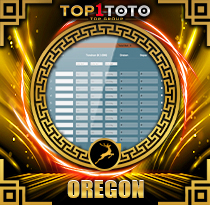 PREDIKSI TOGEL OREGON-06 07 FEB 2026 TOP1TOTO